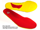 Sof Sole Arch Performance insole pair